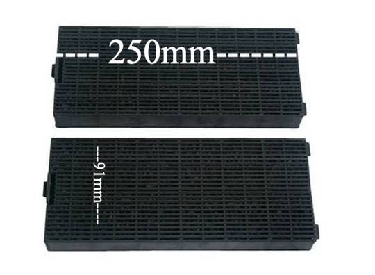 Asko Rangehood Carbon Filter CH080-90, CH080-60, CH081,