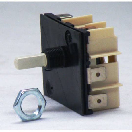 Electrolux Westinghouse Simpson Oven and Cooktop Energy