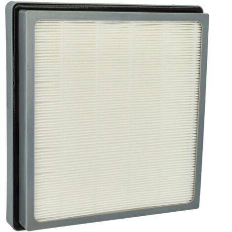 Nilfisk HEPA Filter for GD1000 Series Vacuum Cleaners – Genuine Part