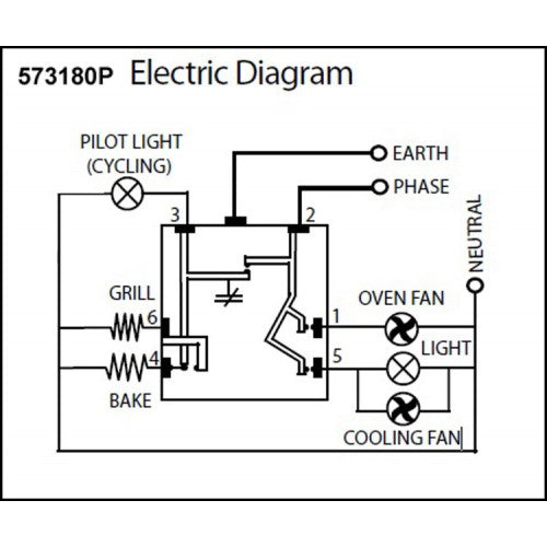 Fisher & Paykel Elba, Simpson, and Westinghouse Freestanding Oven Thermostat Models EFG201FP, RA6102, OR61S2C
