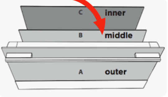 Fisher Paykel Single Or Double Oven Door