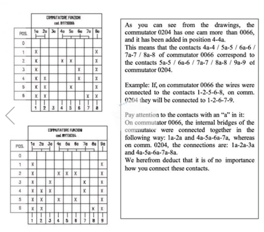 Smeg Oven Multifunction Selector Switch 4073/14