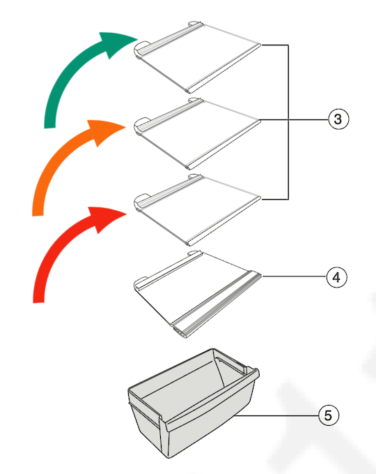 Panasonic Shelf Glass Top Or Middle NR-BR34AMSAU,