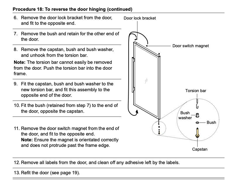 Skope fridge Door TME650-H Skope 1000 Torison Bar Set Hinge Spring