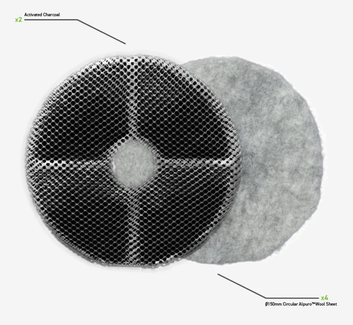 Rangehood Charcoal Carbon Filter Content RHUALPUROPACK1