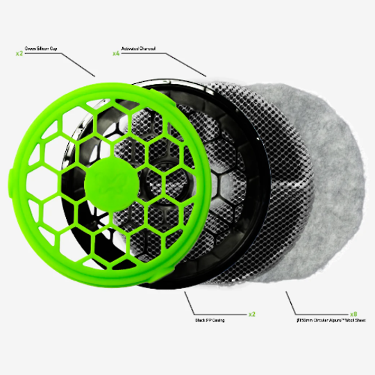 Rangehood Charcoal Carbon Filter RHUCARTKIT1