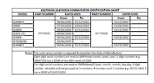 Original Smeg Oven Selector Switch Multi Function Switch 8+O Function