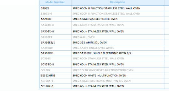 Original Smeg Oven Selector Switch Multi Function Switch 8+O Function