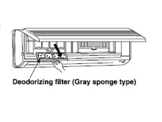 Mitsubishi Electric Air Con Deodorizing MAC-2200DF