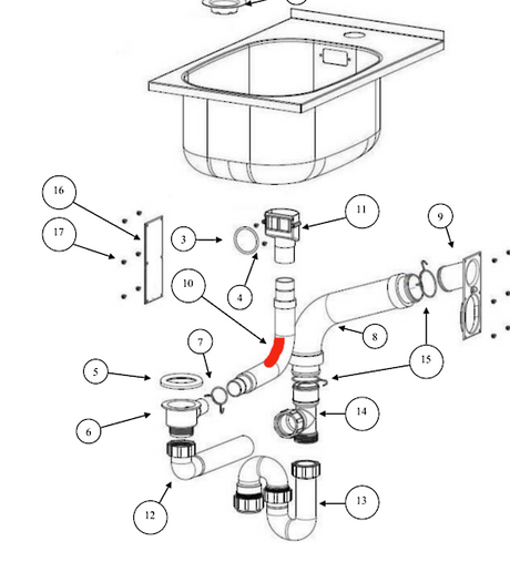 Robinhood and Fisher Paykel Over Flow Pipe