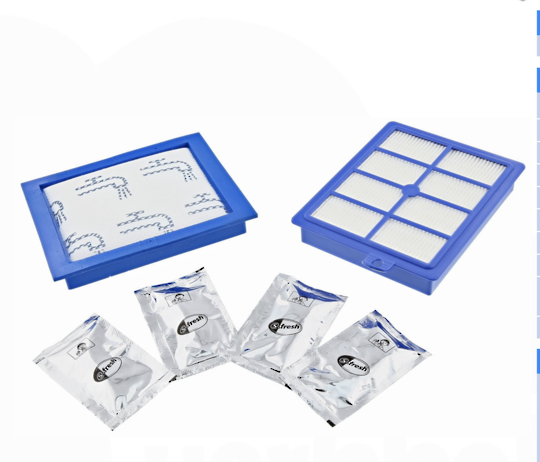 Electrolux Ultracaptic Starter Kit Filter Set With