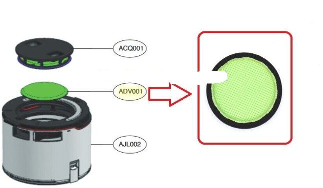 R9MASTER Robotic Vacuum Yellow/Green Dust Filter for