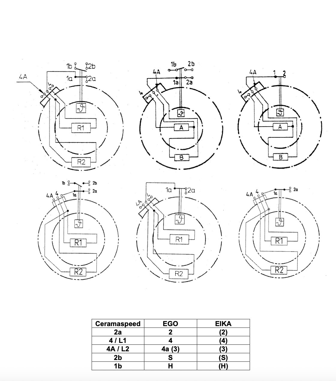 Bosch Siemense Neff Gagganeau Whirlpool Cooktop Ceramic Cooktop 210MMD,