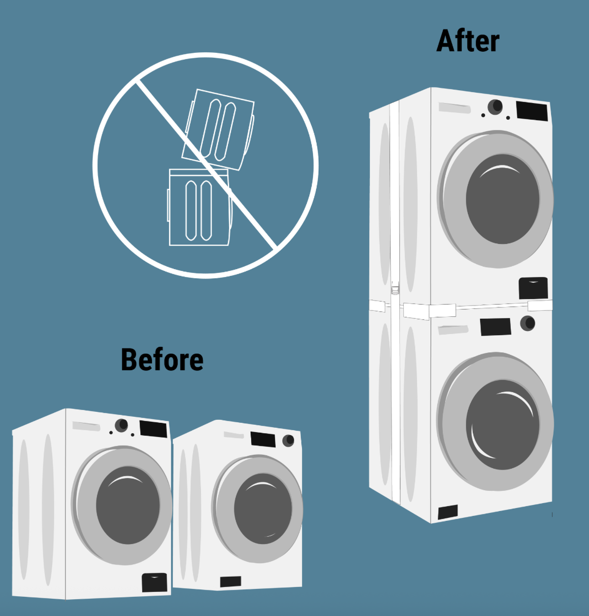 Universal Washing Machine Dryer Stacking Kit – Fits 540mm to 640mm Wide Laundry Appliances