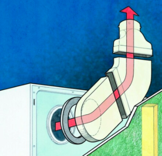 Universal Ventilation Kit DVS3, DE45, ED56, AD55, ED55, AD53, ED54, ED50, ED51, ED52, ED53, ED54