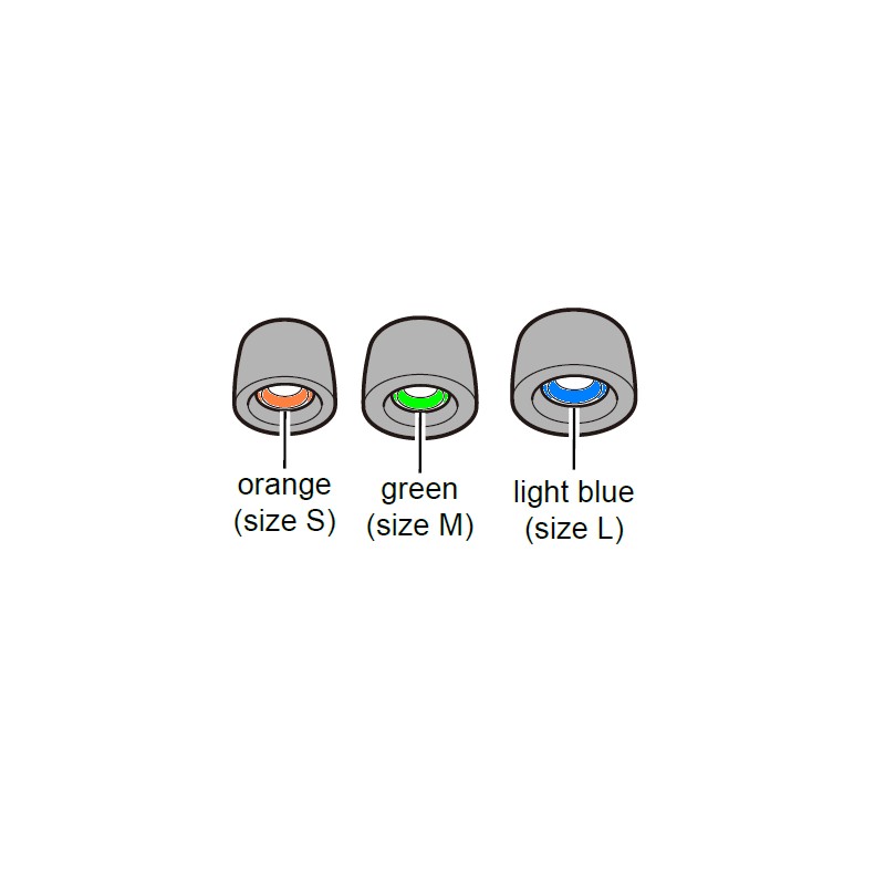 Sony WF-1000XM4 Wireless Earbuds Ear Tip Medium Green – 502591902 (Genuine Part)