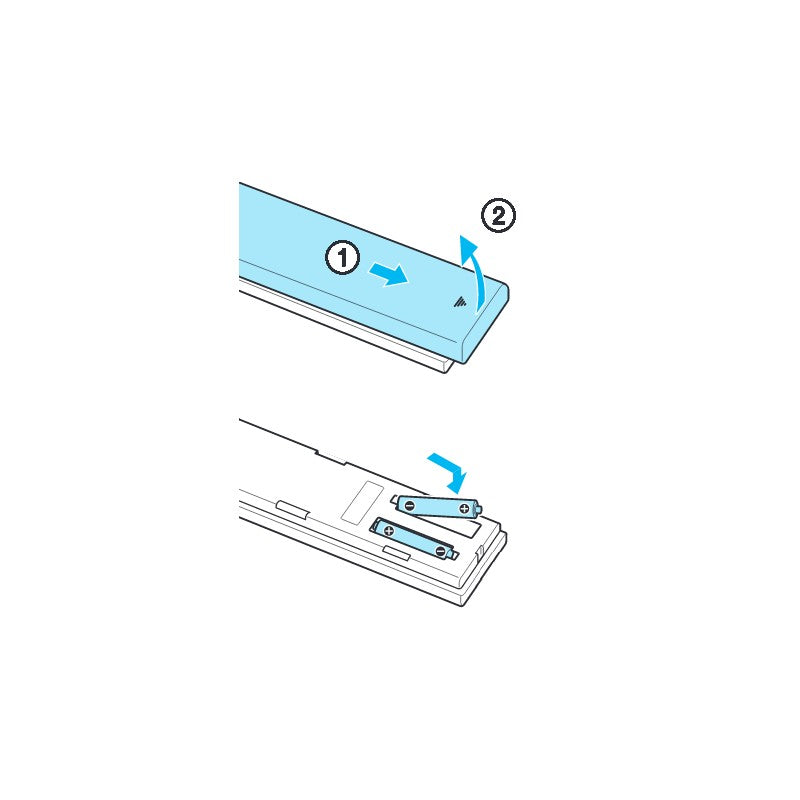 Sony Television Remote Control Genuine Part RMF-TX300A