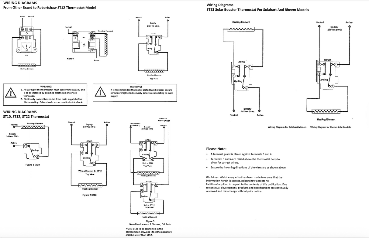 Robertshaw Electric Hot Water Solar Wetback Thermostat & Cut-Out 60-80c RS-ST12-80KNZ Genuine