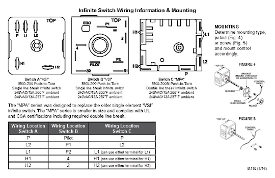 Jenn Airr Whirlpool Admiral Norge Range Surface