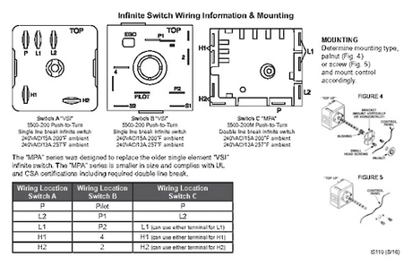 Jenn Airr Whirlpool Admiral Norge Range Surface