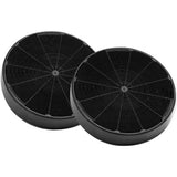 Ranghood Filter Kit FC152 901157 Recirculating Filter , Pack of 2