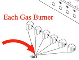 Omega Oven Gas Burner Control Knob OF991XP,