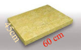 Universal Oven Insulation Glass Wool for All