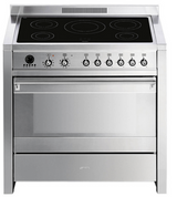 Smeg Oven Only Outer door Glass A1 A1.1 A1PYID7 A1PYID-7 CSP19-7 Version 2 / Serial number dependent (Copy)