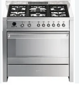 Smeg Oven Only Outer door Glass A1 A1.1 A1PYID7 A1PYID-7 CSP19-7 Version 1 / Serial number dependent