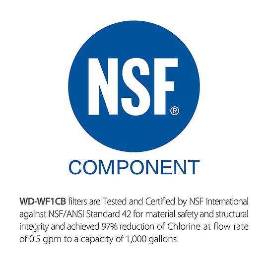 Westinghouse Electrolux Frigidaire Fridge Water Filter RS643T, RS643V, RS645V, RS643T, RS645T, RS643V*05, RS645V, RS643V*10, Rs