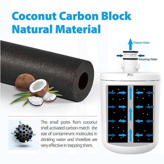 LG Fridge Water Filter Internal LT500P