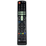 LG Home Theatre Remote Control - AKB73275501