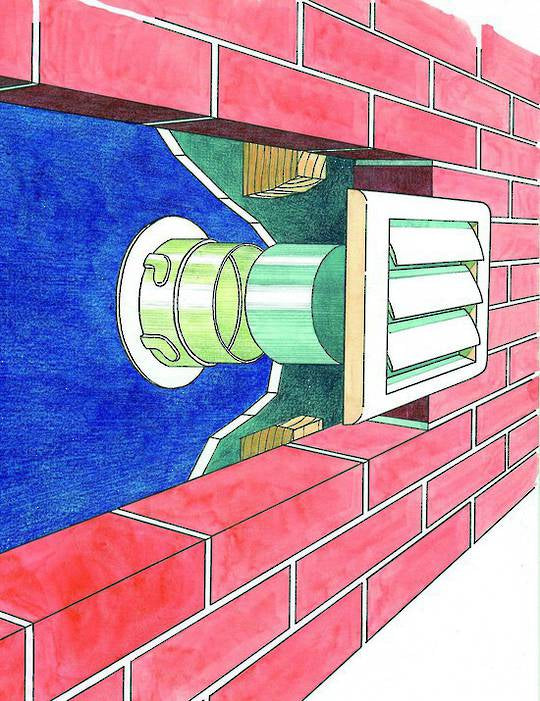 Universal Dryer Ventilation Kit DVS-1 DVS1