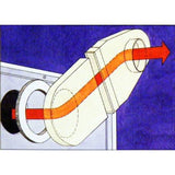 Universal Ventulation Kit DVS2, DVS-2