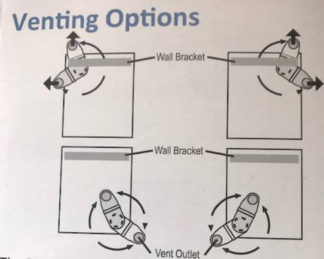 Dvkfpw Kit Vent Dryer Through Wall Kit