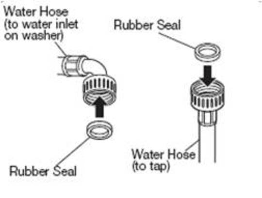 Washing Machine and Dishwasher Inlet Hose Seal Washer With Filter Hot Or Cold Hose 3/4 Inch Nz Au Standard Size, Seal Size 23MM