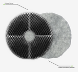 Rangehood Charcoal Carbon Filter Content RHUALPUROPACK1