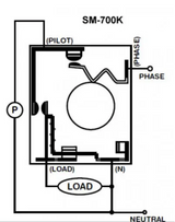 All Brands Cooktop and Oven Cooktop SM700K Regulator Switch Most Brands Old Models