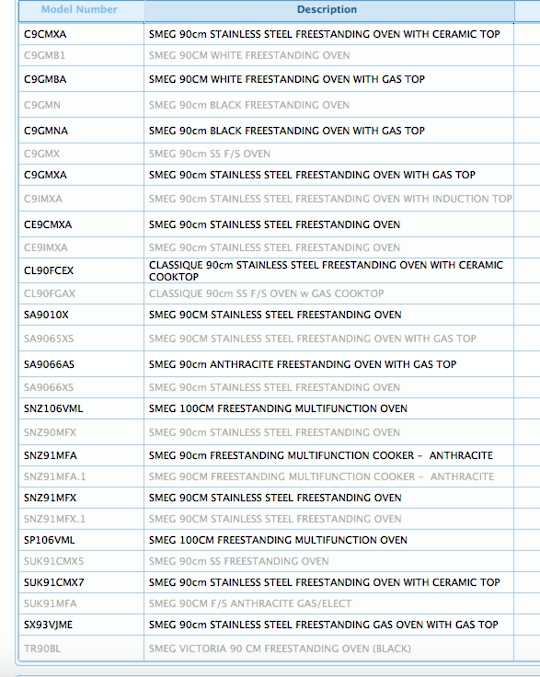 Smeg Oven Door Seal Gasket 754131050 SNZ106VML, SNZ90MFX, SNZ91MFA, SNZ91MFA1