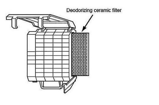 Mitsubishi Aircon Catechin Air Filter MSZ-FA25VA-A1 MSZ-FA35VA-A1 Ceramic Filter