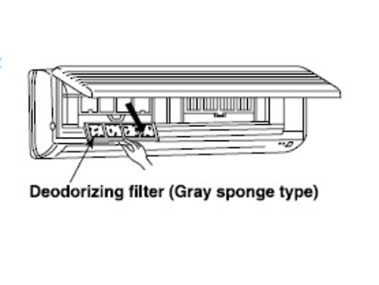 Mitsubishi Electric Air Con Deodorizing MAC-2200DF