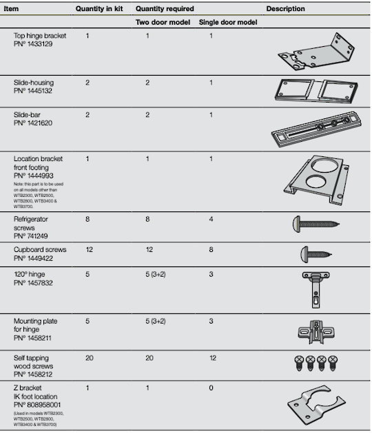 Westinghouse Simpson Electrolux Fridge Integration Kit ,