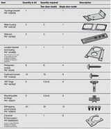 Westinghouse Simpson Electrolux Fridge Integration Kit ,