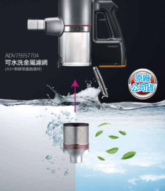 LG Vacuum Cleaner Frame Assy Inside Dust