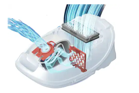 Miele Vacuum Hyclean Dustbag Red Clip