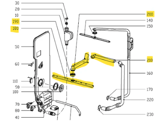 Miele Dishwasher Middle Feed Pipe
