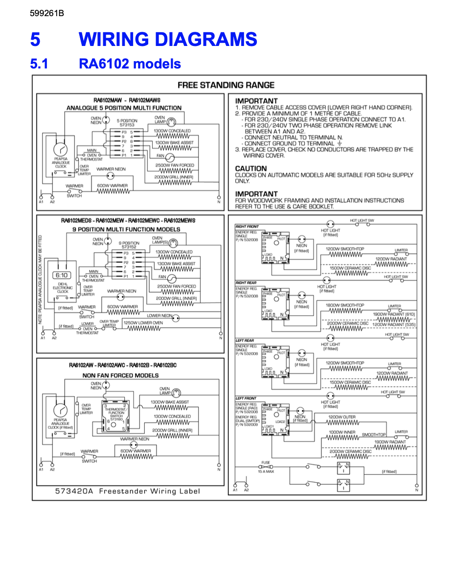 Elba Fisher Paykel Freestanding Pepper Oven Large Top Solid Element Original F&P
