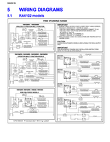 Elba Fisher Paykel Freestanding Pepper Oven Large Top Solid Element Original F&P
