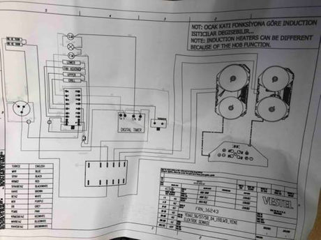 Everdure Oven Selector Switch Multifunction OBES61, Version