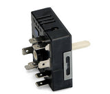 Award Omega Oven Cooktop Switch Control Energy